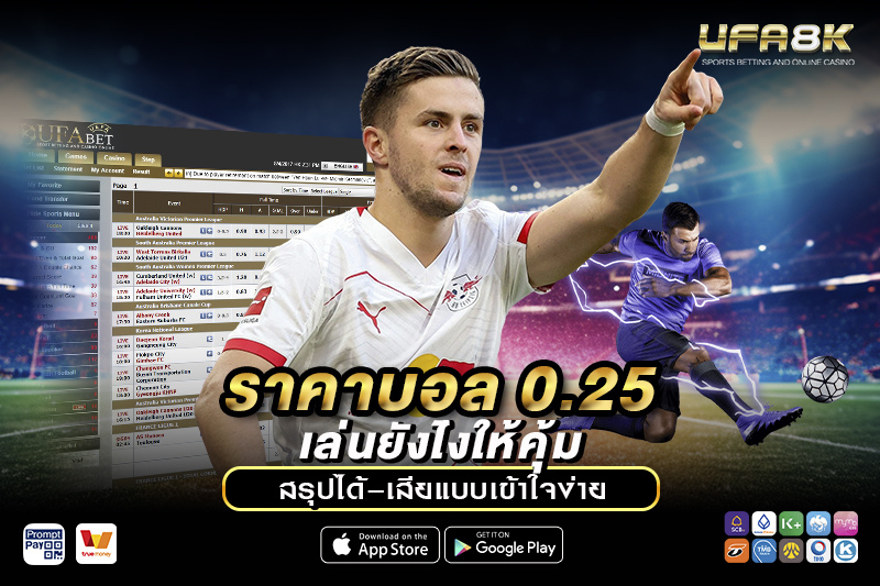 ราคาบอล 0.25 เล่นยังไงให้คุ้ม สรุปได้-เสียแบบเข้าใจง่าย